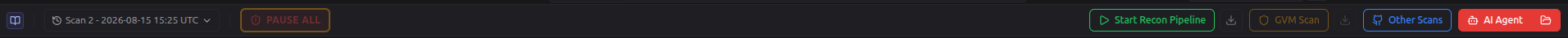 Graph Toolbar