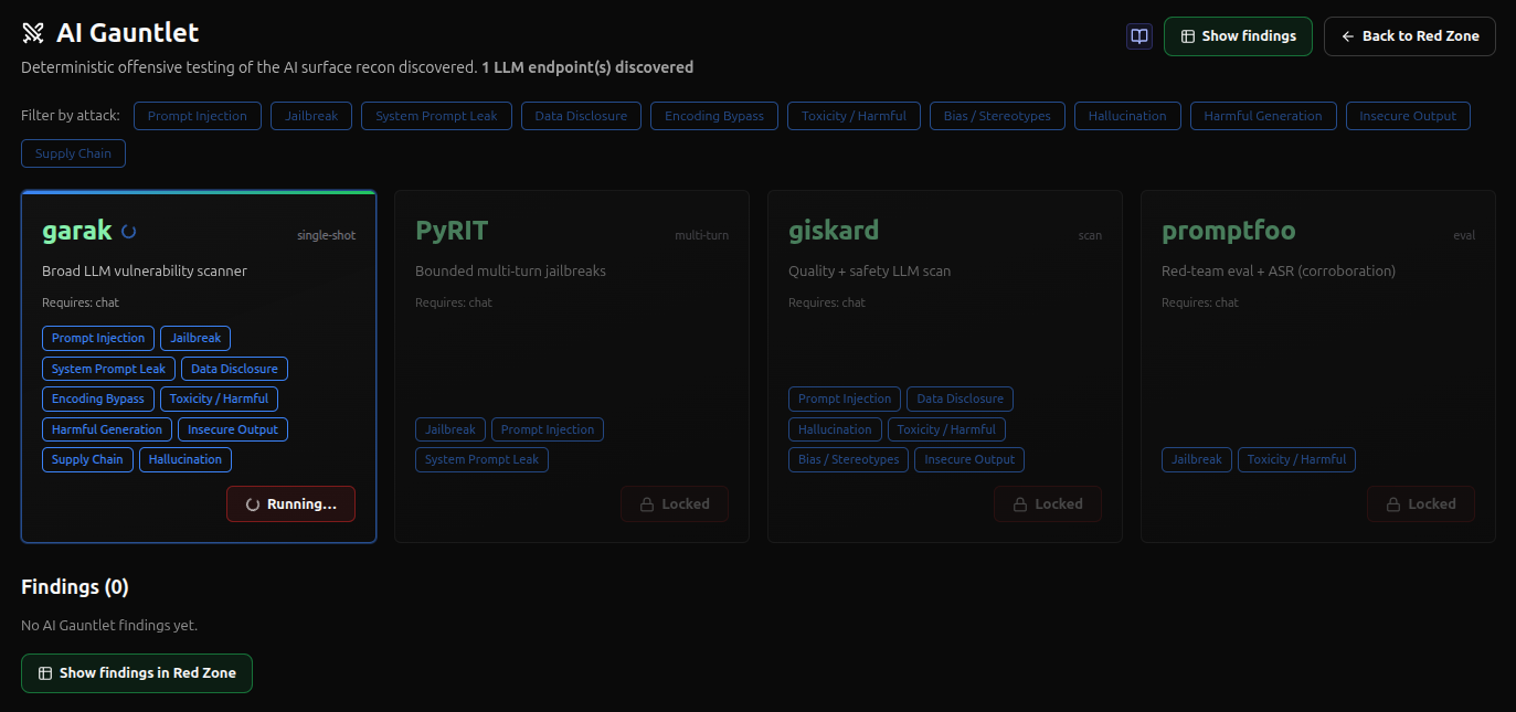 AI Gauntlet page overview