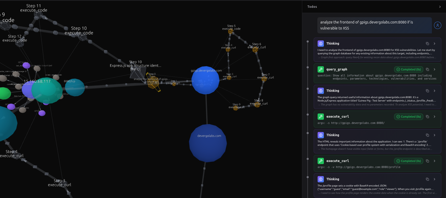 EvoGraph Overview
