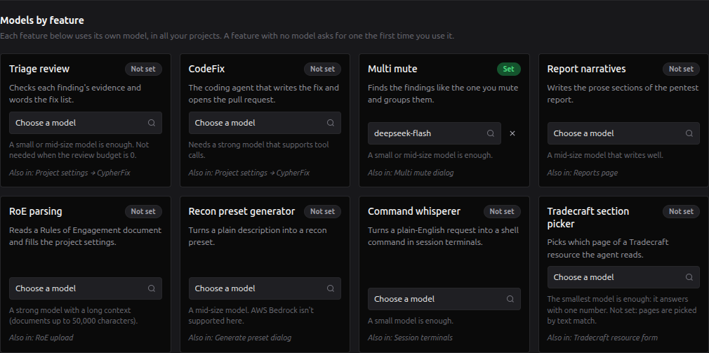 Models by feature: one tile per AI feature, each with its model picker and status chip