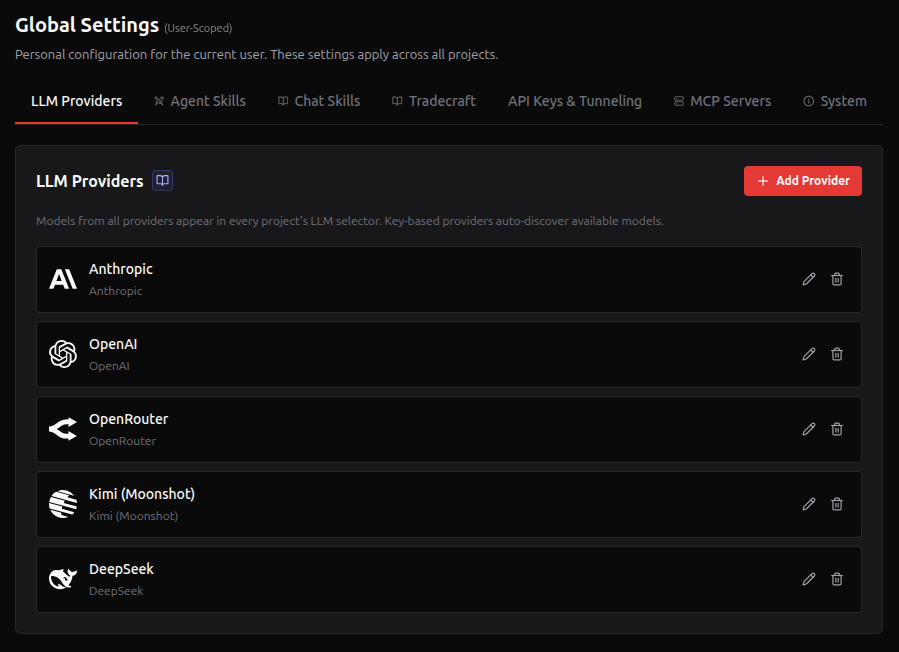Global Settings page overview